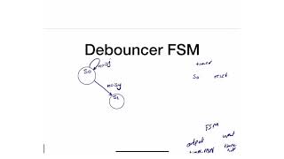 55  Dealing with Buttons in Verilog Debouncing amp Edge Detection [upl. by Maryann]