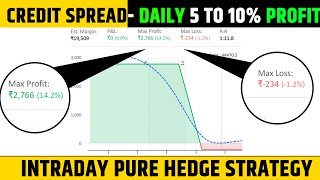 intraday option selling hedging strategy  safest intraday option selling strategy  being trader [upl. by Aitnahc98]