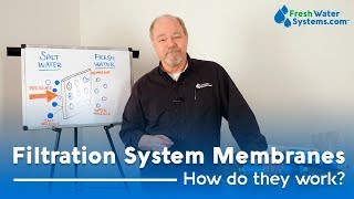 What is a Membrane Filter and How Does it Work [upl. by Gleeson644]