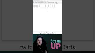 Use Case For Groups streamerbot streambot streamup help programming twitch streamerdotbot [upl. by Fidelity]