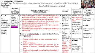 COMO REALIZAR PASO A PASO UNA ADAPTACIÓN CURRICULAR GRADO 2 EN LA PLANIFICACIÓN DE CLASE [upl. by Aksoyn]