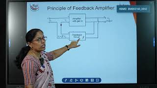 32 Block Diagram of Feedback [upl. by Ximenez131]