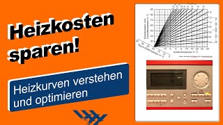 Heizkosten sparen Heizkurven verstehen und optimieren [upl. by Rask]