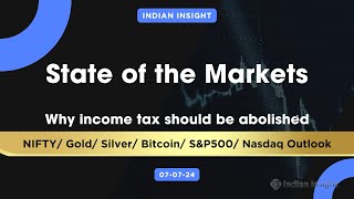 Government should abolish income tax  Why Bitcoin is crashing  Nifty Gold Silver Nasdaq Outlook [upl. by Dnomyaw]