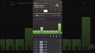 Use the OddsJam Trends App to find Bets sportsbetting [upl. by Teressa346]