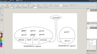 How to use Wine ·· 7 ·· winetricks [upl. by Rim475]