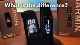 Fitbit Charge 4 vs FITVII Fitness Tracker Which is Better [upl. by Ullyot]