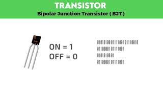 TRANSISTOR AND 3 LOGIC GATES NOT AND and OR [upl. by Francene]