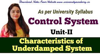 CS12 Characteristics of Underdamped System  Example of Underdamped System Characteristic Equation [upl. by Enelrad338]