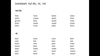 uitspraak st ts tst NT2 nt2 learndutch uitspraak [upl. by Latty]