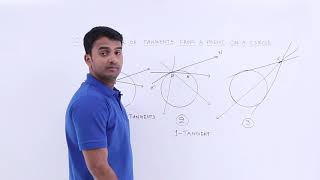 Class10th – Number of Tangent from a Point on Circle  Circles  Tutorials Point [upl. by Lraed]