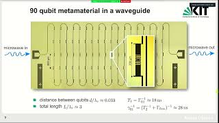 Qubit array in a waveguide [upl. by Geralda]