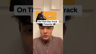 Ranking Rappers By Their Diss Track Potential filter musicopinions rappers ranking disstrack [upl. by Kenzie629]