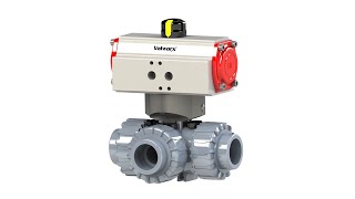 Valworx Air Actuated 3Way LPort PVC Ball Valves  Scotch Yoke [upl. by Baxy]