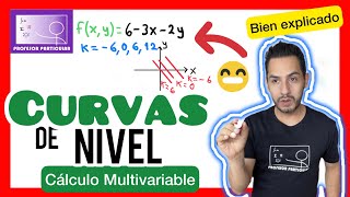 ✅CURVAS de NIVEL Ejemplo2 𝙎é 𝙪𝙣 𝘾𝙍𝘼𝘾𝙆 😎​🫵​💯​ CÁLCULO MULTIVARIABLE [upl. by Werdn]