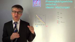 PC33c Phasengleichgewichte von idealen Mischungen  Raoultsches Gesetz und die kolligativen Folgen [upl. by Nivlen]