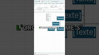 Créer un organigramme sur Excel excel tuto astuce formation exceltips apprendre exceltricks [upl. by Strade]