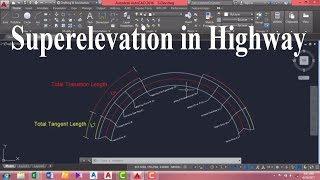 What is Superelevation in Urdu amp Hindi [upl. by Lowry]