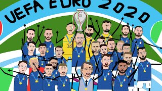 UEFA EURO 2020  IL MEGLIO  Con le voci di REPICE e CARESSA  Cartoon [upl. by Gabrielle]