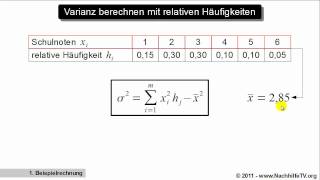 Varianz berechnen mit relativen Häufigkeiten [upl. by Irap]