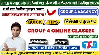 GROUP 4 NOTIFICATION  GROUP 4 VACANCY 2024  ESB CALENDAR 2025  MP GROUP 4 SYLLABUS amp ELIGIBILITY [upl. by Wadsworth]