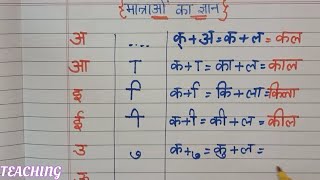 हिंदी मात्राओं का ज्ञान । मात्राएं लिखना और पढ़ना सीखें । UKG Class 📝📝 [upl. by Eremehc]