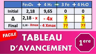 Le Tableau davancement expliqué MÉTHODE ULTRA FACILE  PhysiqueChimie  1ère spé [upl. by Mace]