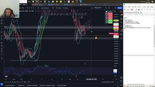 19 11 2024 Plans sur les indices US [upl. by Egwan]