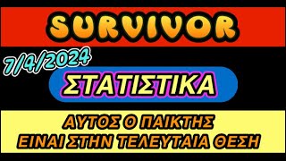 SURVIVOR 742024 ΣΤΑΤΙΣΤΙΚΑ ΑΥΤΟΣ Ο ΠΑΙΚΤΗΣ ΕΙΝΑΙ ΣΤΗΝ ΤΕΛΕΥΤΑΙΑ ΘΕΣΗ ΑΛΛΑ ΔΕΝ ΨΗΦΙΖΕΤΑΙ [upl. by Ayikahs]