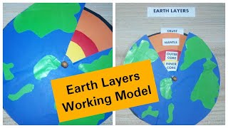 How to Make Layers of Earth Model  DIY Earth Layers  Earth Science Earth Structure and Components [upl. by Reeva]