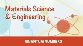 AMIE Exam Lectures Materials Science amp Engineering  Quantum Numbers  22 [upl. by Aneehsit]