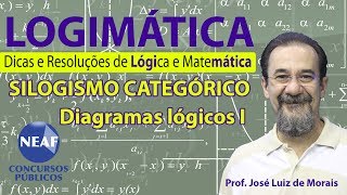 Logimática Silogismo Categórico Diagramas Lógicos I [upl. by Leumel]