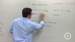 The Reciprocal Trigonometric Functions [upl. by Leund]