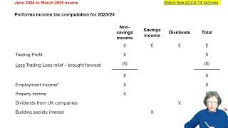 Chapter 2 – Income tax computation part 1  ACCA TXUK Taxation FA 2023 lectures [upl. by Gregrory]