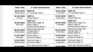 TS Inter Exam Date 2024  TS Inter Time Table 2024  TS Inter Exams 2024 Latest News [upl. by Ydissak]