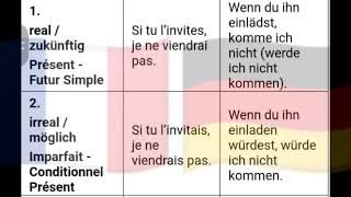 Französisch und Deutsch wennSätze si germangrammar französisch deutsch français grammatik [upl. by Lunt]