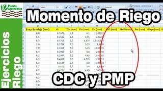 Cálculo MOMENTO de RIEGO 💧🌱 CDC  PMP y PW  parte 5 de 8 [upl. by Fayola]