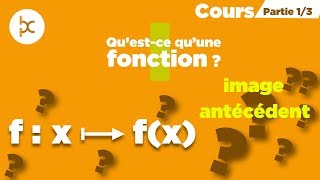 Fonctions Notion de fonction I Questce quune fonction [upl. by Ras]