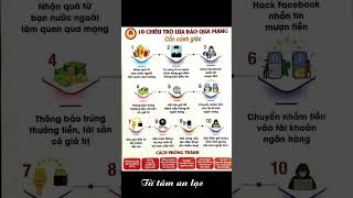 10 chiêu trò lừa đảo qua mạng cần cảnh giác  Từ Tâm An lạc Channel canhgiac luadao [upl. by Secrest749]