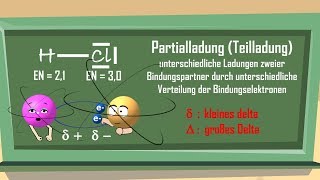 polare und unpolare Atombindungen unterscheiden Elektronegativität  einfach erklärt [upl. by Anurb845]