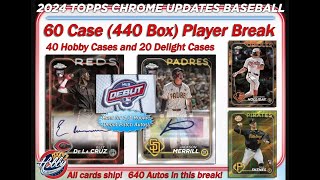 CASES 3145  2024 Topps CHROME UPDATE 60 Case 440 Box Player Break eBay 111524 [upl. by Marks823]