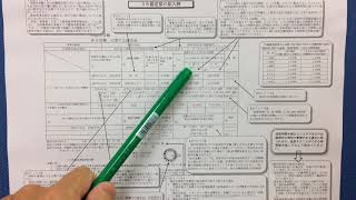 36協定届の記入例の解説｜安城市の社労士碧労務 [upl. by Minier867]