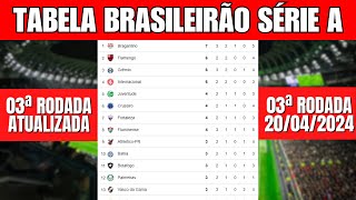 TABELA DO BRASILEIRÃO 2024  CLASSIFICAÇÃO DO BRASILEIRÃO 2024 HOJE [upl. by Giverin]