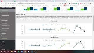 Markstrat Conjoint Analysis [upl. by Yblehs]