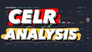 CELER PRICE PREDICTION  CELR PRICE PREDICTION 2021  CELR GO TO THE MOON  CELR ANALYSIS [upl. by Lynn693]