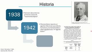 Mycoplasma pneumoniae  posgrado Infectología UNAL [upl. by Yellhsa]