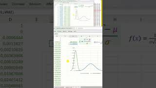 Calculer les probabilités des lois normales avec excel حساب الاحتمالات مباشرة للتوزيع الطبيعي [upl. by Rab]