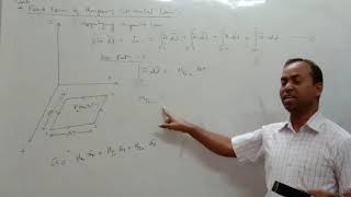 Point form of Ampere circuital law [upl. by Siladnerb258]