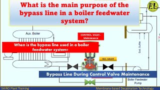 Purpose of the Bypass line cross the control valve in the Boiler  Valve Malfunction  Maintenance [upl. by Cornish]