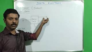 Demultiplexer  Demux  Digital Electronics  Tamil [upl. by Auqenahc]